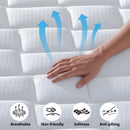 Cool 10 Inch Plush Gel Memory Foam Pocket Spring Hybrid Mattress In A Box With Certipur-US Certified Memory Foam