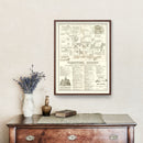 Vintage Map of Tombstone, Arizona 1962