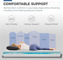 12Inch Gel Memory Foam Queen Mattress Ultra Cooling