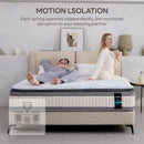 Ultra Premium Twin 12Inch Gel Memory Foam Mattress Deluxe