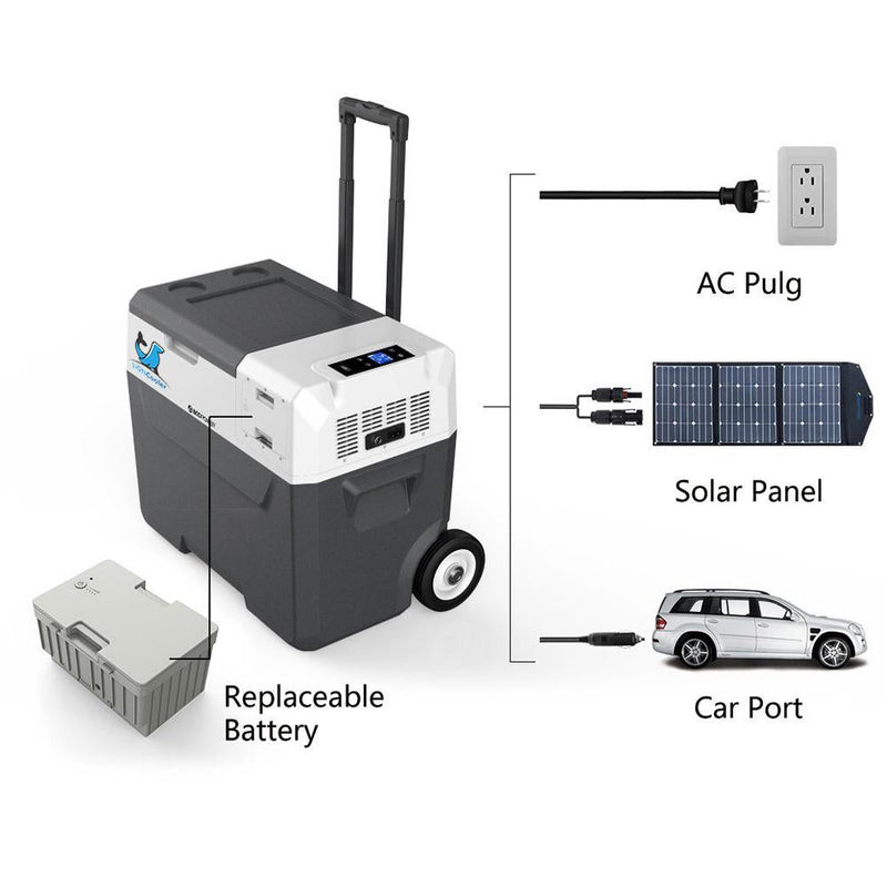 ACOPOWER LionCooler X50A Combo, Portable Solar Freezer (52 Quart Capacity) & Extra Backup 173Wh Battery