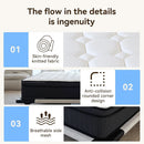 CertiPUR-US Certified 10 Inch Queen Hybrid Memory Foam Mattress