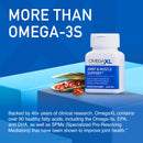 OmegaXL Joint Support Supplement, 120 Count