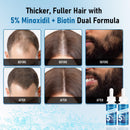 Pickclub 5% Minoxidil with Biotin for Men and Women – Hair and Beard Regrowth Serum, Unisex, Gentle, 2-Pack (Total 4.06 fl oz)