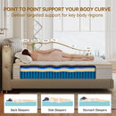 King Hybrid Mattress Twelve Inches CertipurUS Memory Foam