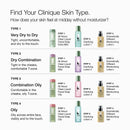 Clinique Dramatically Different Moisturizing Lotion+ SPF 35 | Face Moisturizer With SPF, Glycerin, & Hyaluronic Acid | Hydrating + Sun Protection, 2.5 Fl Oz