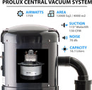 Prolux CV12000 Central Vacuum Power Unit with most powerful 2 speed motor and 25 Year Warranty!