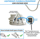 Prolux CV12000 Central Vacuum Unit System with Prolux Electric Hose Power Nozzle Kit and 25 Year Warranty