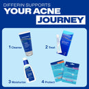 Differin Acne Retinoid Treatment Gel, 0.1% Adapalene, 45g Pump