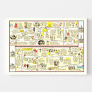 Vintage Map of Royal Mile of Edinburgh, 1948