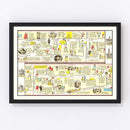 Vintage Map of Royal Mile of Edinburgh, 1948