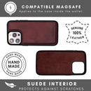 Vegas Premium Leather iPhone 15 Wallet Case with MagSafe | Detachable RFID Blocking Luxury Wallet