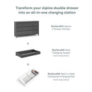 Alpine Gray 6 Drawer Dresser GREENGUARD Gold Certified