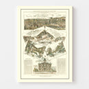 Vintage Map of Tombstone, Arizona 1883