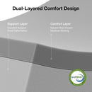 Queen Memory Foam Mattress 12 Inch Cooling Solutions
