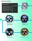 Rolex: 3,621 Wristwatches