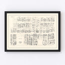 Vintage Map of Manchester, NH Business Section 1946