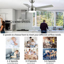 52 Inch Brushed Nickel Ceiling Fan With Remote Control