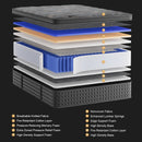 Queen 12 Inches Hybrid Memory foam Mattress CertipurUS