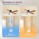 52 Inch Dimmable LED Ceiling Fan Flush Mount Efficient