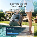 WYBOT Full Pool Solution Bundle-B1 & F1