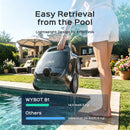 WYBOT Full Pool Solution Bundle-B1 & F1
