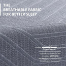 King Memory Foam Mattress Bed In A Box Cooling Gel Comfort