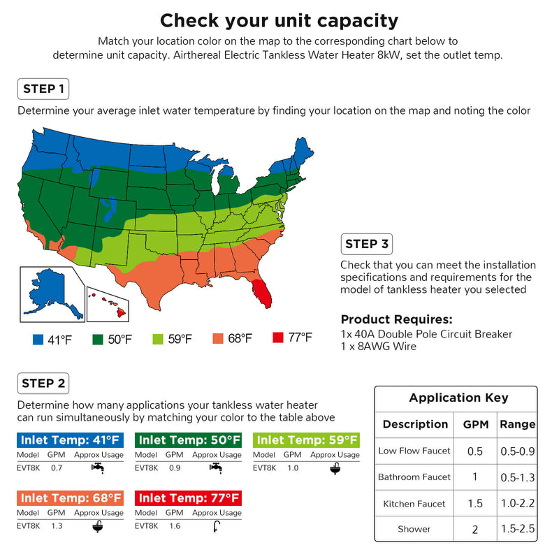 8 kW Electric Tankless Water Heater