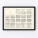 Vintage Map of Topeka, KS Business Section 1929