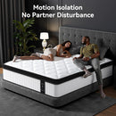 King Size Mattress With Pocket Springs Temperature Regulated