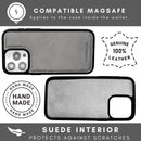 Vegas Premium Leather iPhone 15 Pro Max Wallet Case with MagSafe | Detachable RFID Blocking Luxury Wallet