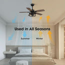 42 Inch Caged Ceiling Fan With Remote Control For Indoor And Outdoor