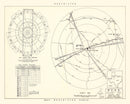 Vintage Map of Webb Air Force Base, 1951
