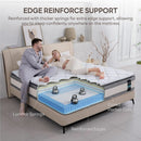 Full Gel Memory Foam Mattress TenInch Zoned Pressure Relief