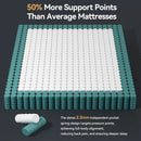 King Size Mattress With Pocket Springs Temperature Regulated