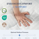Blue Queen Hybrid Memory Foam Mattress Box CertipurUS