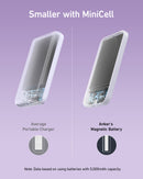 Anker <b>621</b> Magnetic Battery (MagGo)