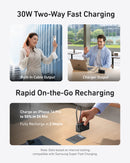 Anker Power Bank (10K, Fusion, Built-In Cable)