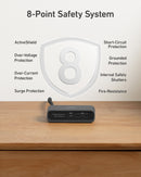 Anker <b>521</b> Power Strip