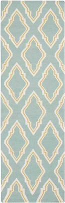 Duval Modern Aqua/Mustard Area Rug