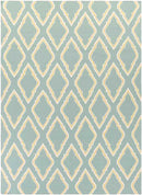 Duval Modern Aqua/Mustard Area Rug