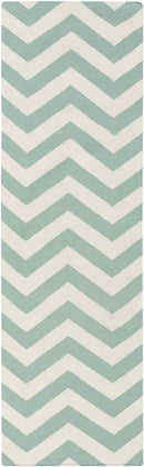Escondido Modern Teal/White Area Rug