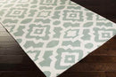 Manteca Global Sea Blue Area Rug