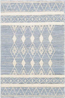 Loddon Global Sky Blue Area Rug