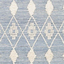 Loddon Global Sky Blue Area Rug