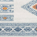 Ajax Rustic Dark Blue/Sky Blue Area Rug