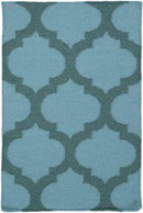 Wigton Cottage Teal Area Rug