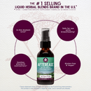 AfterEase For After Birth Contractions