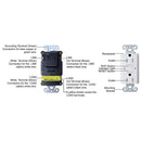 AH Lighting GFCI 15Amp Tamper Resistant - Self Test (UL943) White