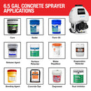 6.5 Gallon Backpack Concrete Sprayer .5 GPM Gas Finishing Tool for Cement Sealant Curing Stain